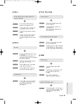 Preview for 89 page of Samsung DVD-R135 Instruction Manual