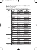 Preview for 92 page of Samsung DVD-R135 Instruction Manual