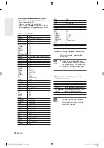 Preview for 105 page of Samsung DVD-R135 Instruction Manual