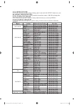 Preview for 185 page of Samsung DVD-R135 Instruction Manual