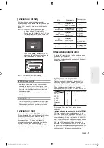 Preview for 227 page of Samsung DVD-R135 Instruction Manual