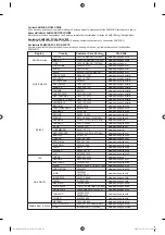 Preview for 278 page of Samsung DVD-R135 Instruction Manual