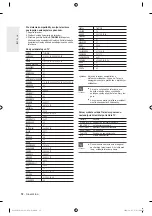 Preview for 291 page of Samsung DVD-R135 Instruction Manual