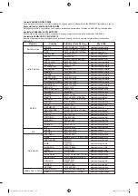 Preview for 371 page of Samsung DVD-R135 Instruction Manual