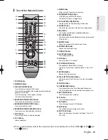 Preview for 13 page of Samsung DVD-R145 Instruction Manual