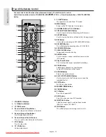 Preview for 14 page of Samsung DVD-R149 Instruction Manual