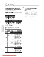 Preview for 32 page of Samsung DVD-R149 Instruction Manual