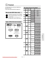 Preview for 43 page of Samsung DVD-R149 Instruction Manual