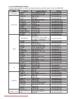 Preview for 73 page of Samsung DVD-R149 Instruction Manual