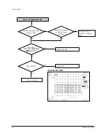 Preview for 26 page of Samsung DVD-R150 Service Manual