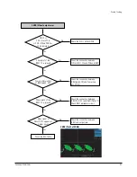 Preview for 27 page of Samsung DVD-R150 Service Manual