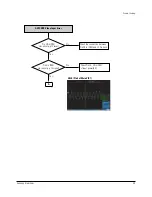 Preview for 29 page of Samsung DVD-R150 Service Manual