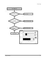 Preview for 35 page of Samsung DVD-R150 Service Manual