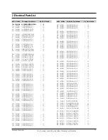 Preview for 41 page of Samsung DVD-R150 Service Manual