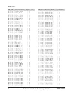 Preview for 42 page of Samsung DVD-R150 Service Manual