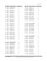 Preview for 43 page of Samsung DVD-R150 Service Manual