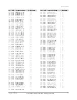 Preview for 45 page of Samsung DVD-R150 Service Manual