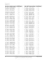 Preview for 46 page of Samsung DVD-R150 Service Manual