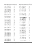 Preview for 47 page of Samsung DVD-R150 Service Manual