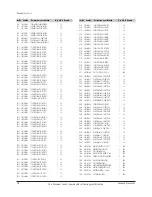 Preview for 48 page of Samsung DVD-R150 Service Manual