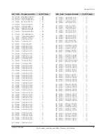 Preview for 49 page of Samsung DVD-R150 Service Manual