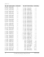 Preview for 50 page of Samsung DVD-R150 Service Manual