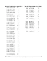 Preview for 51 page of Samsung DVD-R150 Service Manual