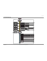 Preview for 55 page of Samsung DVD-R150 Service Manual