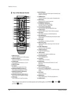 Preview for 86 page of Samsung DVD-R150 Service Manual