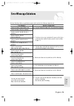 Preview for 79 page of Samsung DVD-R155 Instruction Manual