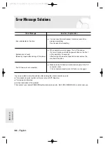 Preview for 80 page of Samsung DVD-R155 Instruction Manual