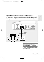 Preview for 109 page of Samsung DVD-R155 Instruction Manual