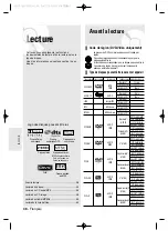 Preview for 132 page of Samsung DVD-R155 Instruction Manual