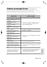 Preview for 163 page of Samsung DVD-R155 Instruction Manual