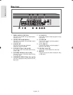 Preview for 14 page of Samsung DVD-R157 Instruction Manual