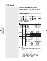 Preview for 36 page of Samsung DVD-R157 Instruction Manual