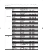 Preview for 82 page of Samsung DVD-R157 Instruction Manual