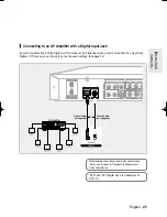 Preview for 25 page of Samsung DVD-R160 Instruction Manual