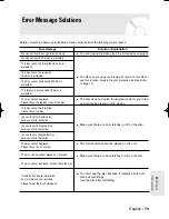 Preview for 79 page of Samsung DVD-R160 Instruction Manual