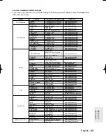 Preview for 83 page of Samsung DVD-R160 Instruction Manual