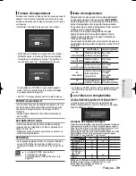 Preview for 123 page of Samsung DVD-R160 Instruction Manual