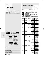 Preview for 132 page of Samsung DVD-R160 Instruction Manual