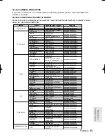 Preview for 167 page of Samsung DVD-R160 Instruction Manual