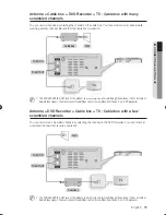 Предварительный просмотр 19 страницы Samsung DVD-R170 User Manual