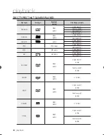 Предварительный просмотр 38 страницы Samsung DVD-R170 User Manual