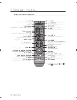 Предварительный просмотр 88 страницы Samsung DVD-R170 User Manual