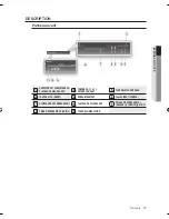 Предварительный просмотр 89 страницы Samsung DVD-R170 User Manual