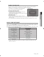 Предварительный просмотр 121 страницы Samsung DVD-R170 User Manual