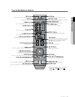 Предварительный просмотр 15 страницы Samsung DVD-R174 User Manual