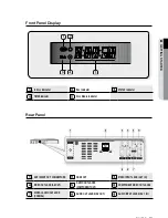 Предварительный просмотр 17 страницы Samsung DVD-R174 User Manual